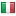 rpnail.com server is located in Italy